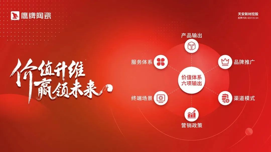 一個(gè)月簽約超130城！鷹牌的“立圈”與“破圈”(圖9)