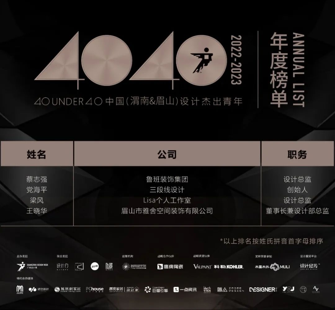 40 UNDER 40 | 榮耀再續(xù)！城市榜LIST·3重磅來襲！(圖61)