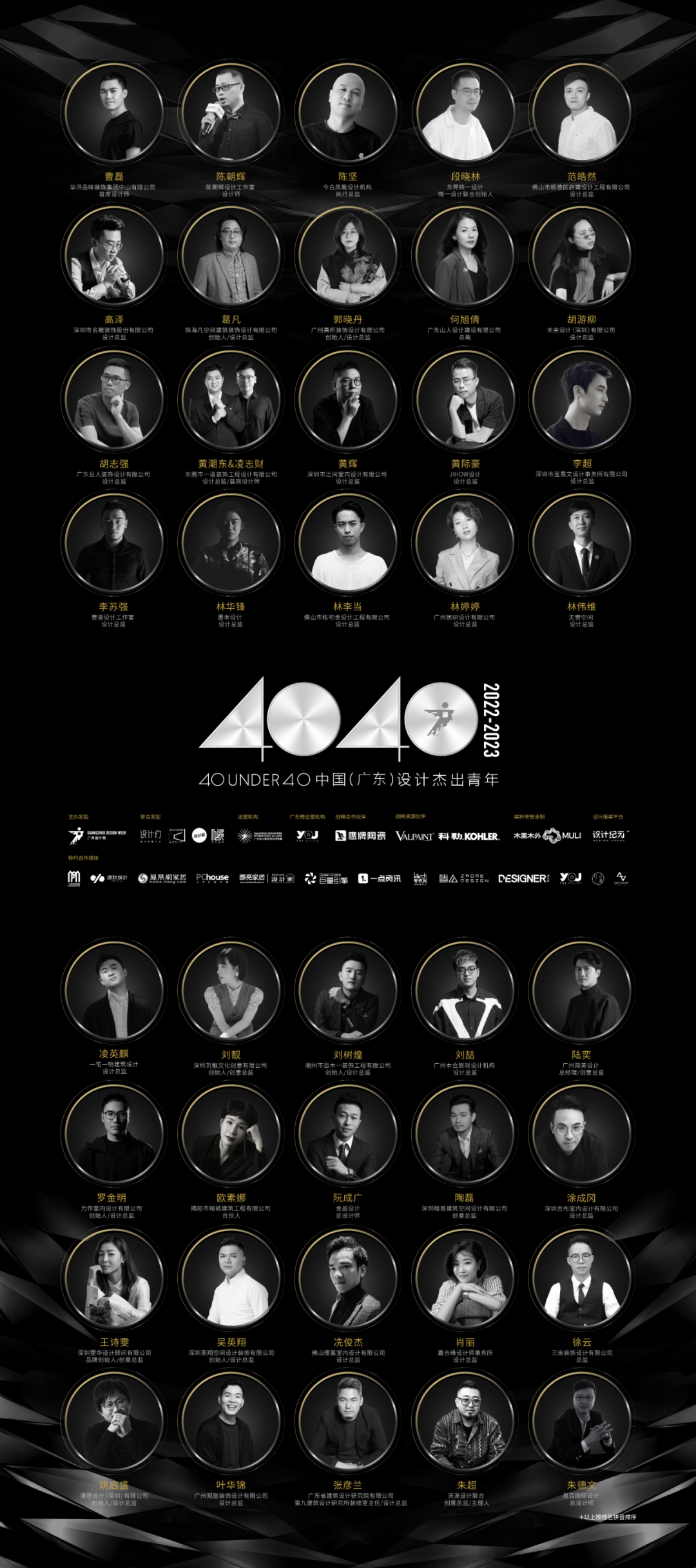 40 UNDER 40 | 省區(qū)榜List·1榮譽(yù)揭曉！精英齊聚再續(xù)輝煌！(圖14)