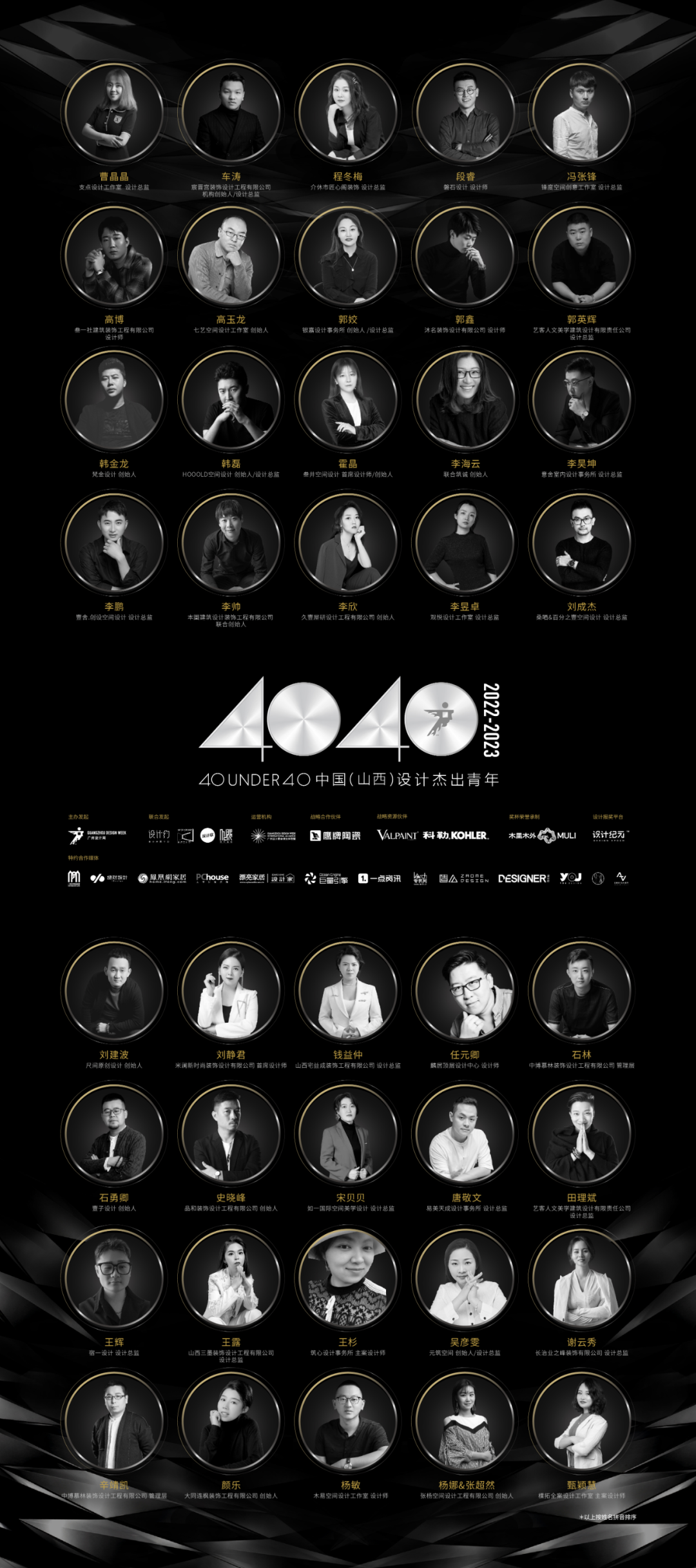 40 UNDER 40 | 省區(qū)榜List·1榮譽(yù)揭曉！精英齊聚再續(xù)輝煌！(圖20)