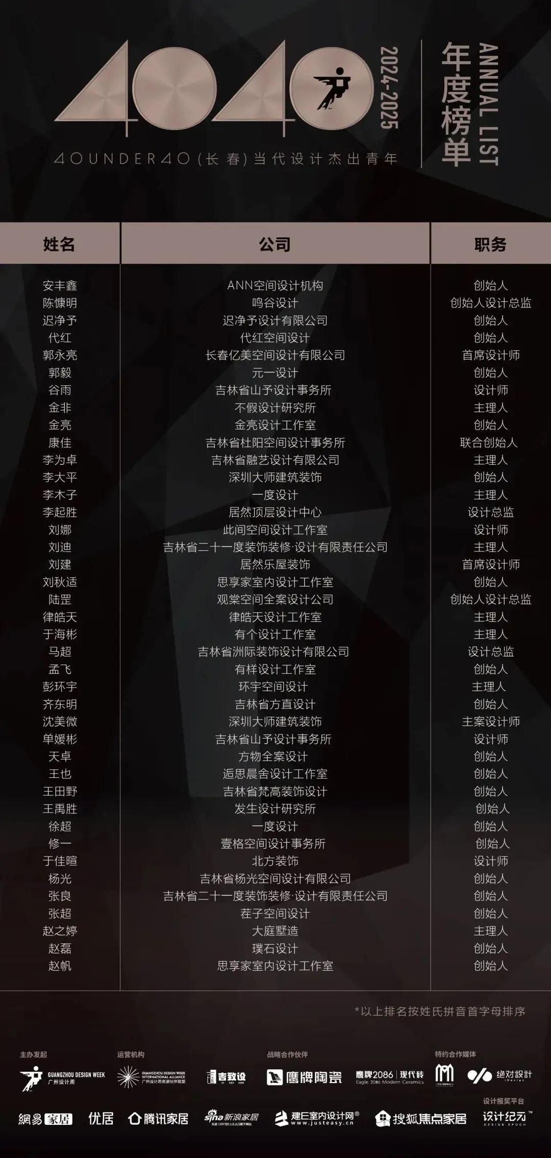40 UNDER 40 | 城市榜LIST·3重磅揭曉，30城674位設(shè)計(jì)精英，引領(lǐng)創(chuàng)意新潮流(圖7)