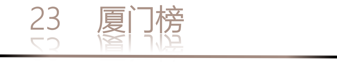 40 UNDER 40 | 城市榜LIST·3重磅揭曉，30城674位設(shè)計(jì)精英，引領(lǐng)創(chuàng)意新潮流(圖48)