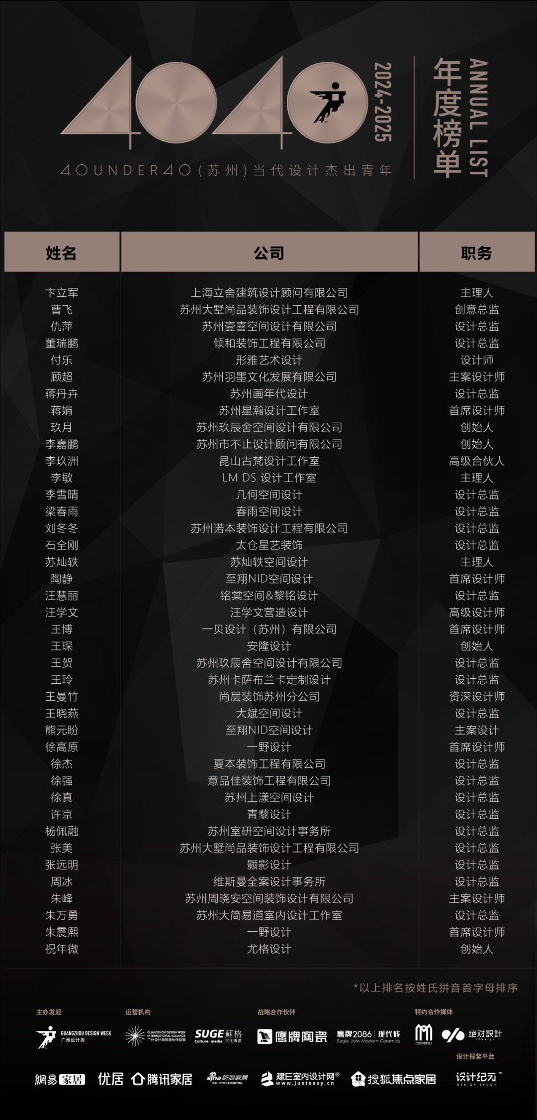 40 UNDER 40 | 城市榜LIST·3重磅揭曉，30城674位設(shè)計(jì)精英，引領(lǐng)創(chuàng)意新潮流(圖43)