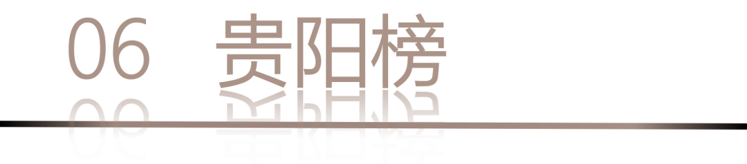 40 UNDER 40 | 城市榜LIST·4揭曉，56城1050位設(shè)計師，引領(lǐng)設(shè)計新風(fēng)尚！(圖14)