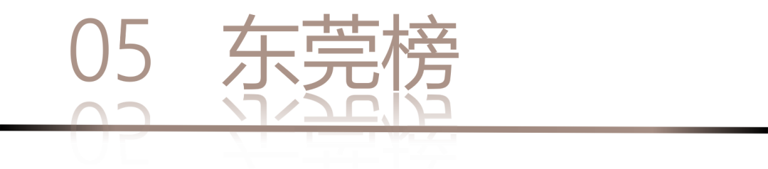 40 UNDER 40 | 城市榜LIST·4揭曉，56城1050位設(shè)計師，引領(lǐng)設(shè)計新風(fēng)尚！(圖12)