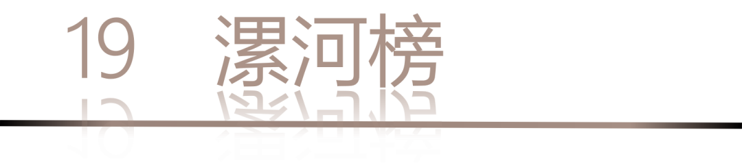 40 UNDER 40 | 城市榜LIST·4揭曉，56城1050位設(shè)計師，引領(lǐng)設(shè)計新風(fēng)尚！(圖40)