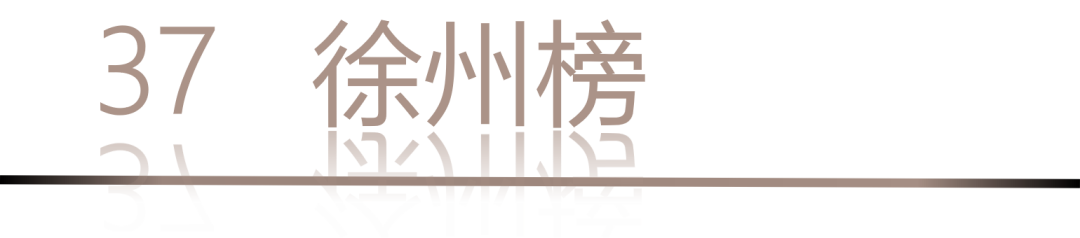 40 UNDER 40 | 城市榜LIST·4揭曉，56城1050位設(shè)計師，引領(lǐng)設(shè)計新風(fēng)尚！(圖76)