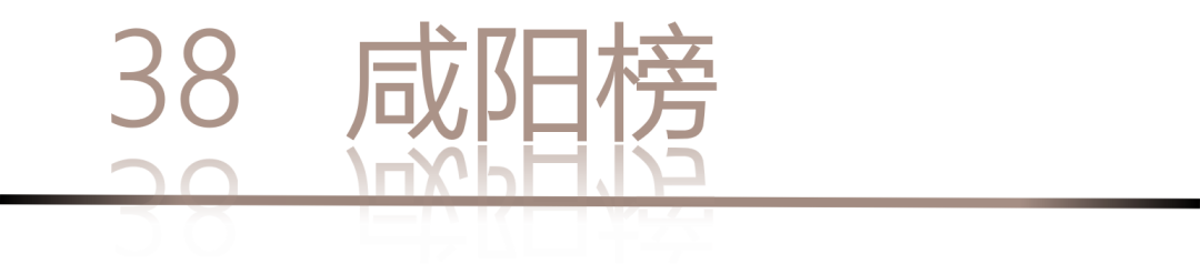 40 UNDER 40 | 城市榜LIST·4揭曉，56城1050位設(shè)計師，引領(lǐng)設(shè)計新風(fēng)尚！(圖78)