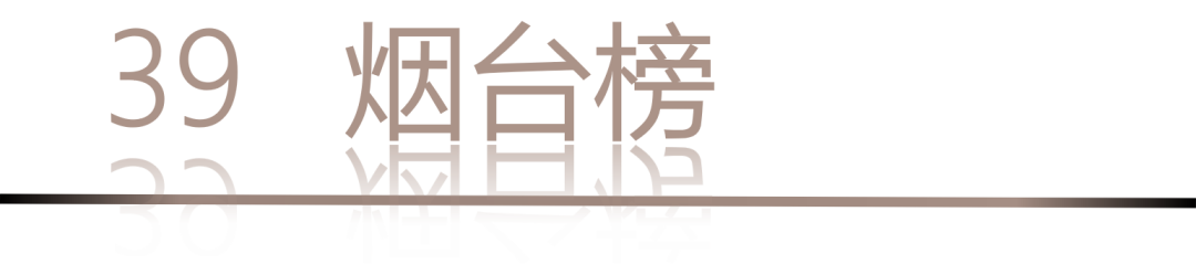 40 UNDER 40 | 城市榜LIST·4揭曉，56城1050位設(shè)計師，引領(lǐng)設(shè)計新風(fēng)尚！(圖80)