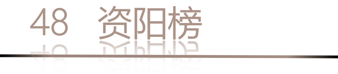 40 UNDER 40 | 城市榜LIST·4揭曉，56城1050位設(shè)計師，引領(lǐng)設(shè)計新風(fēng)尚！(圖98)